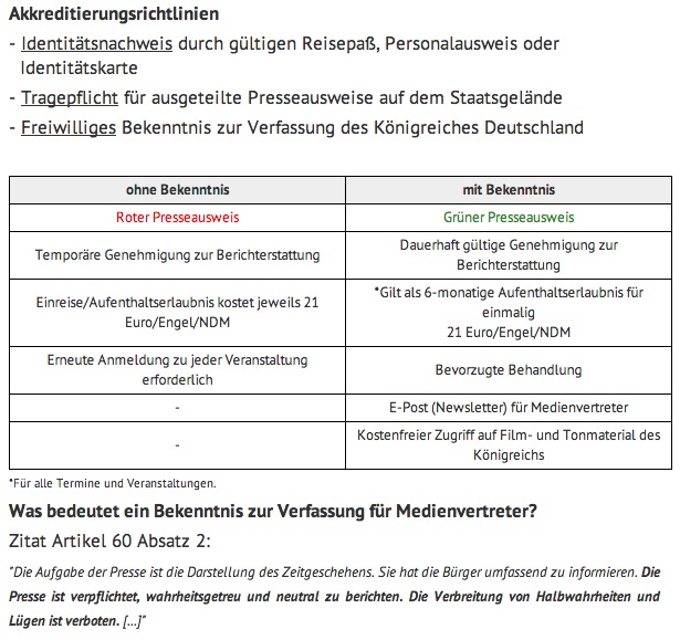 Akkreditierung von Journalisten im KRD